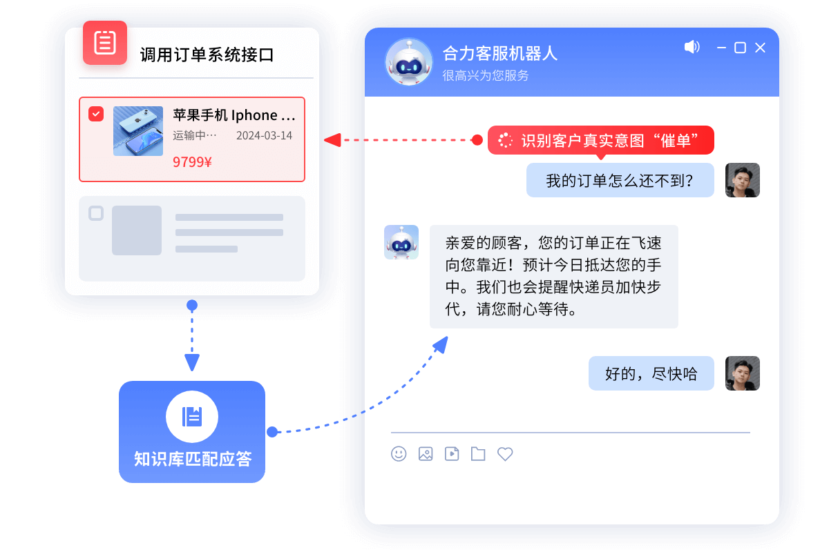 智能對話引擎
