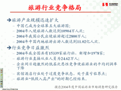 如何用呼叫中心來提升旅游企業(yè)的競爭優(yōu)勢