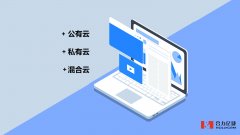 云呼叫中心有哪幾種部署方式，適合什么企業(yè)？