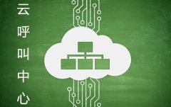 小企業(yè)使用哪種云呼叫中心？