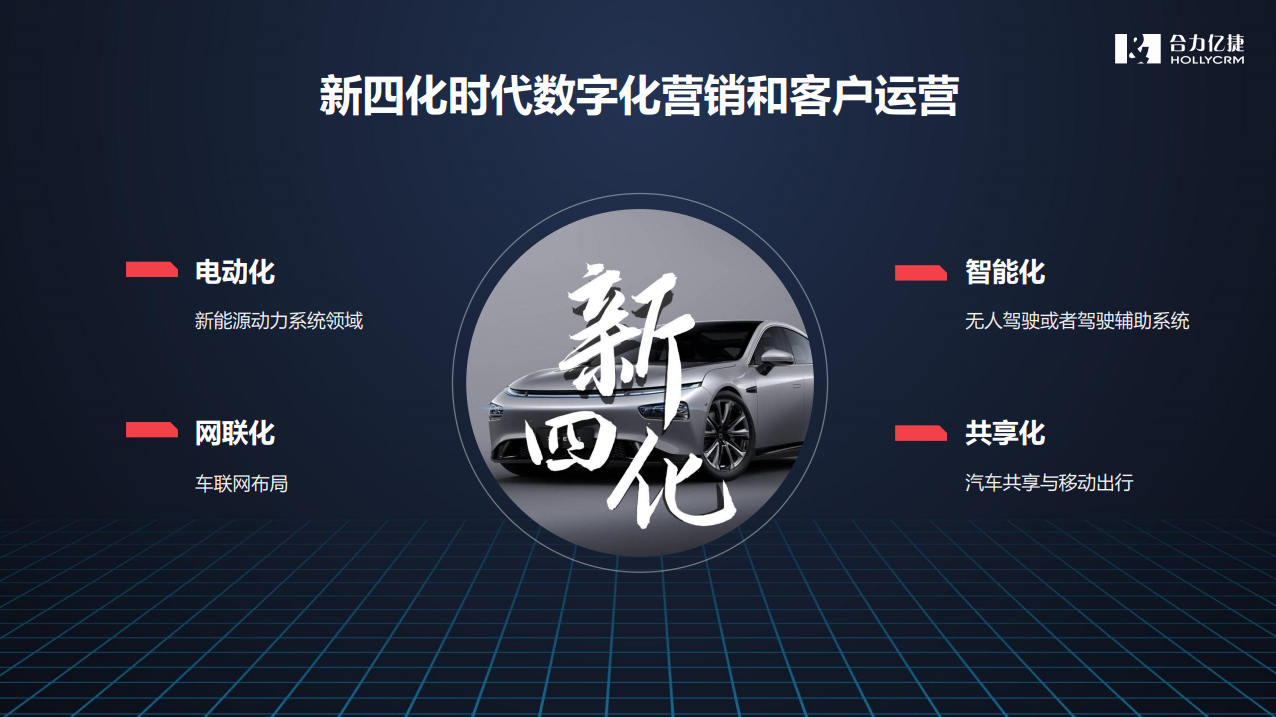 合力億捷智能車聯(lián)客戶服務(wù)解決方案，賦能汽車服務(wù)3.0時(shí)代