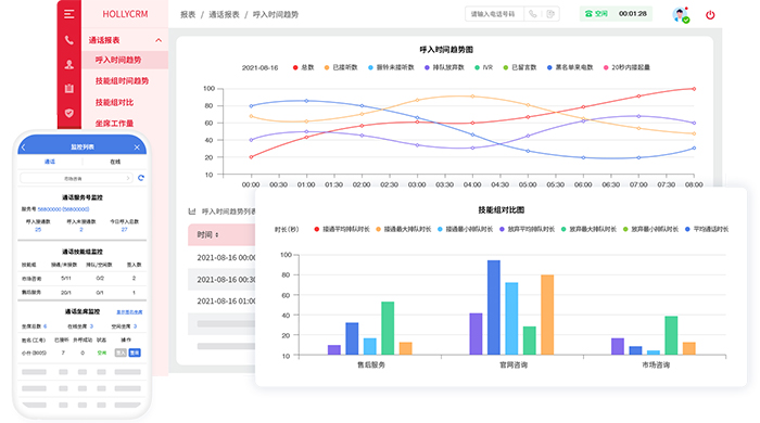 數(shù)據(jù)分析