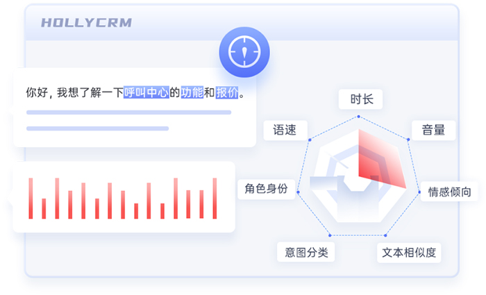 呼叫中心客服質(zhì)檢標(biāo)準(zhǔn)：提升服務(wù)品質(zhì)，賦能企業(yè)成長