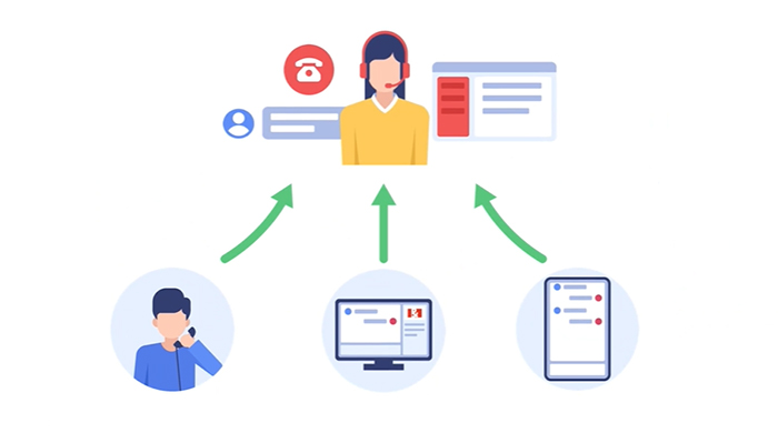 呼叫中心忙線轉(zhuǎn)接什么意思？洞察客戶服務(wù)新趨勢(shì)