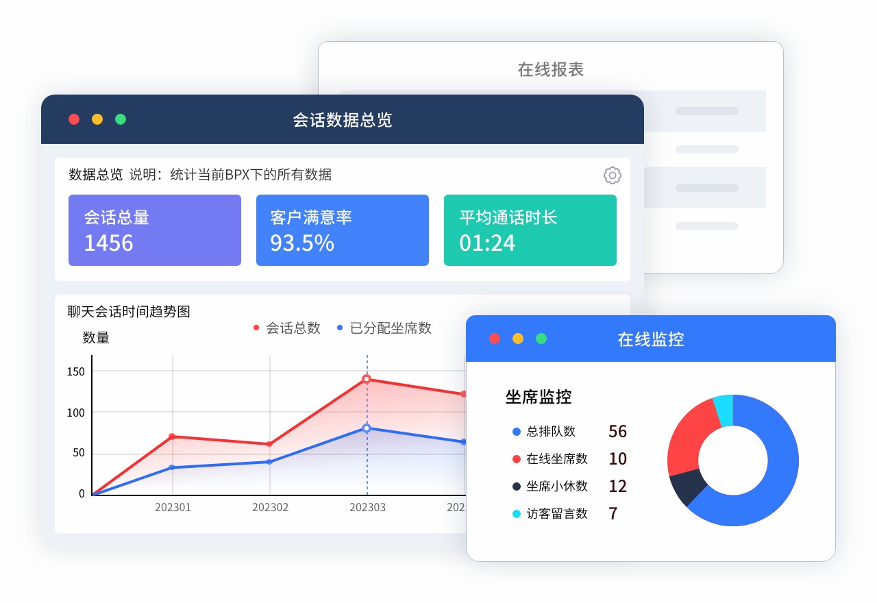 在線(xiàn)-數(shù)據(jù)監(jiān)測(cè).jpg