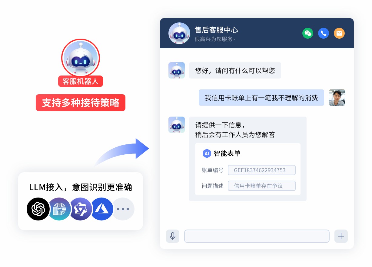 客服機(jī)器人-大模型.jpg