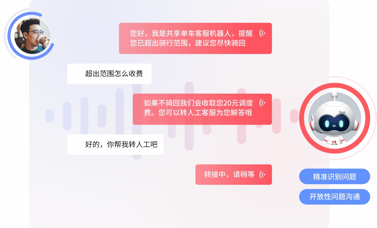語(yǔ)音機(jī)器人 (2).jpg