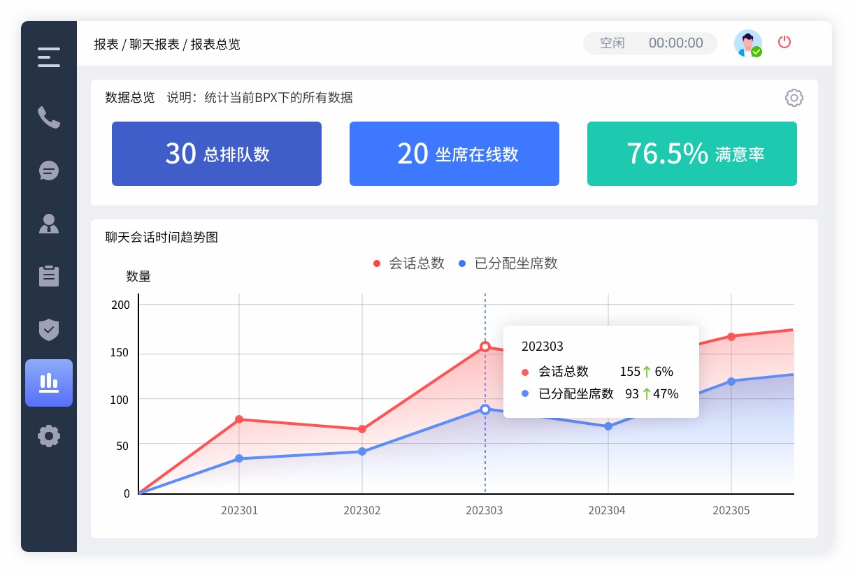 數(shù)據(jù)報表.jpg
