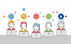 如何選擇企業(yè)需要的呼叫中心系統(tǒng)？